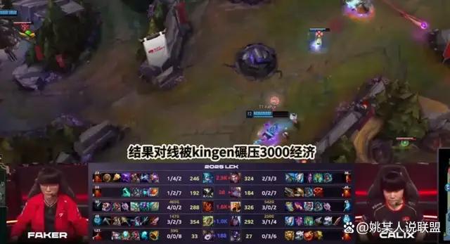 Faker爆冷击败C9，状态火爆震惊全场！